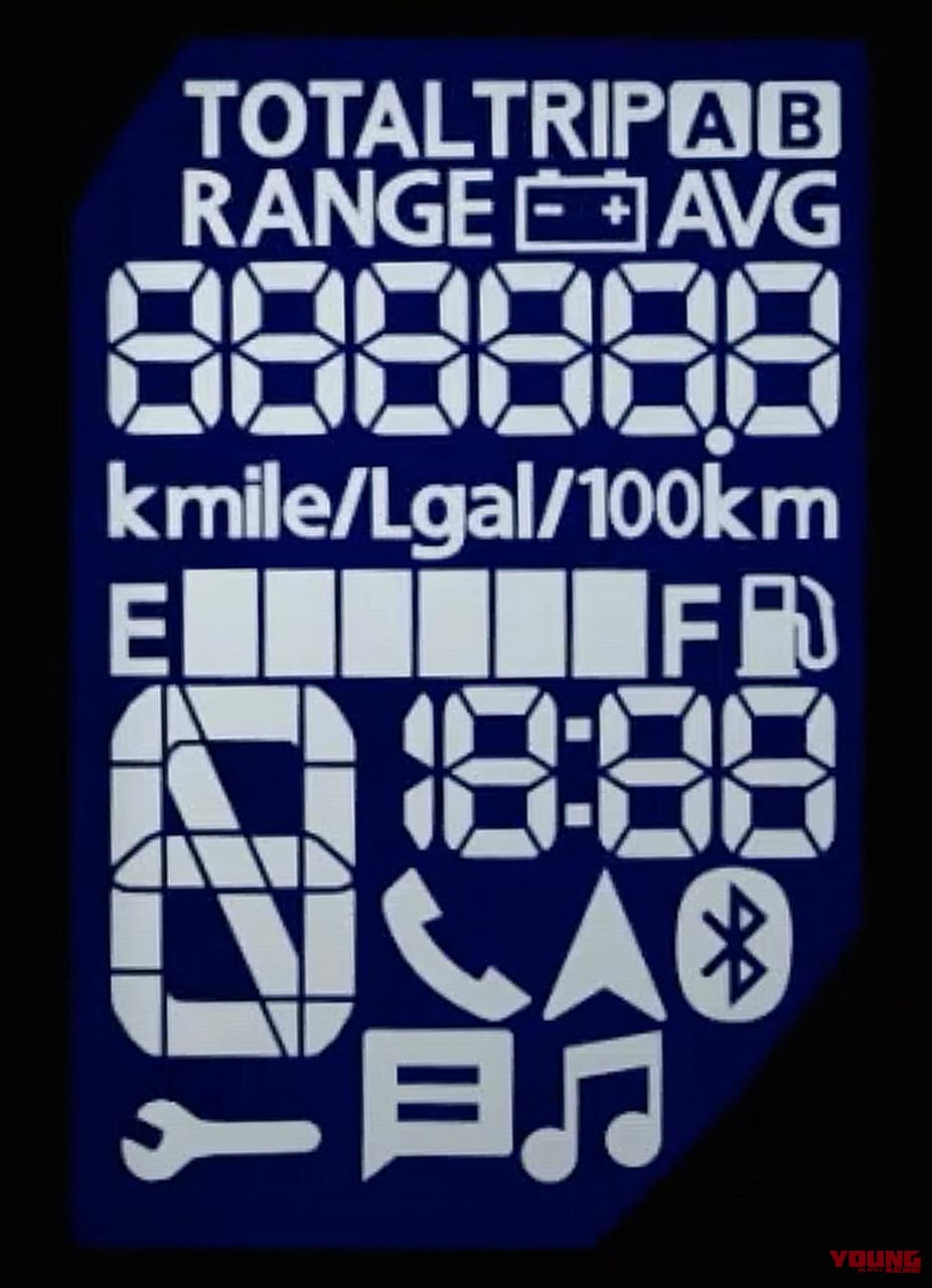 |超端麗! ホンダ渾身の空冷ネオクラシック・ハイネスCB350 DLX/PRO登場〈前編〉