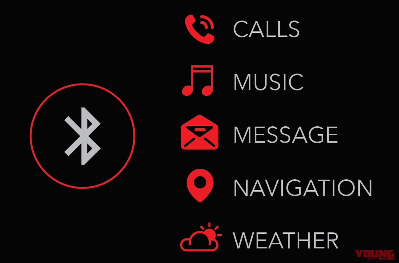 |超端麗! ホンダ渾身の空冷ネオクラシック・ハイネスCB350 DLX/PRO登場〈前編〉