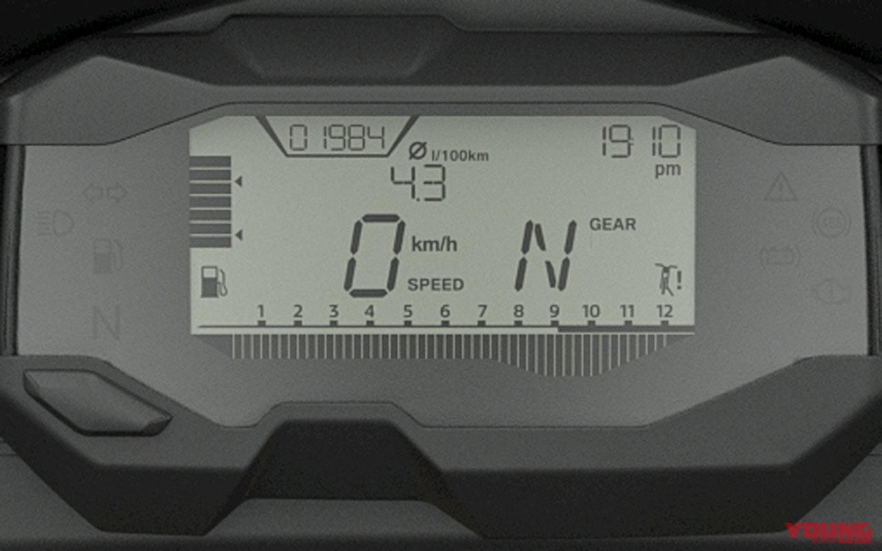 |BMW GS40周年を祝うR1250/R310/F850/F750〈GSカラー復活祭り〉