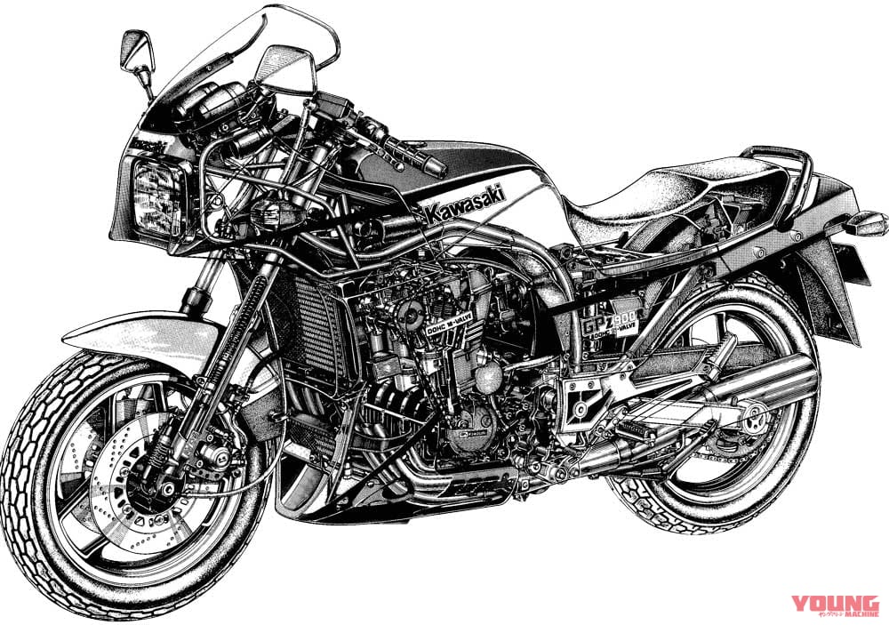 |カワサキGPZ900R完調術#1〈プロに学ぶ’80s国産名車メンテナンス〉