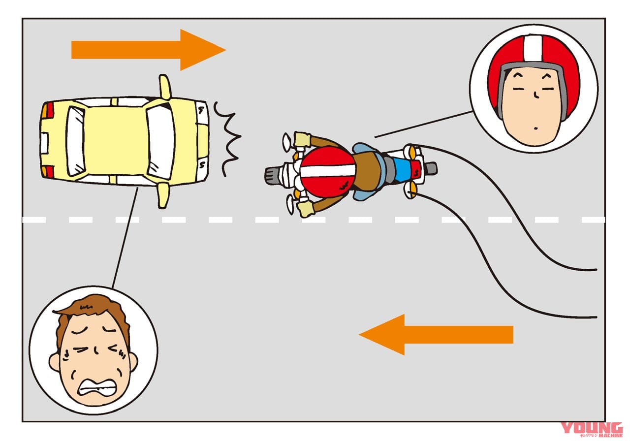 あおり運転の対象となる"10類型"|あおり運転の対象となる”10類型”とは?〈あおり運転”加害者誤認”回避マニュアル#2〉
