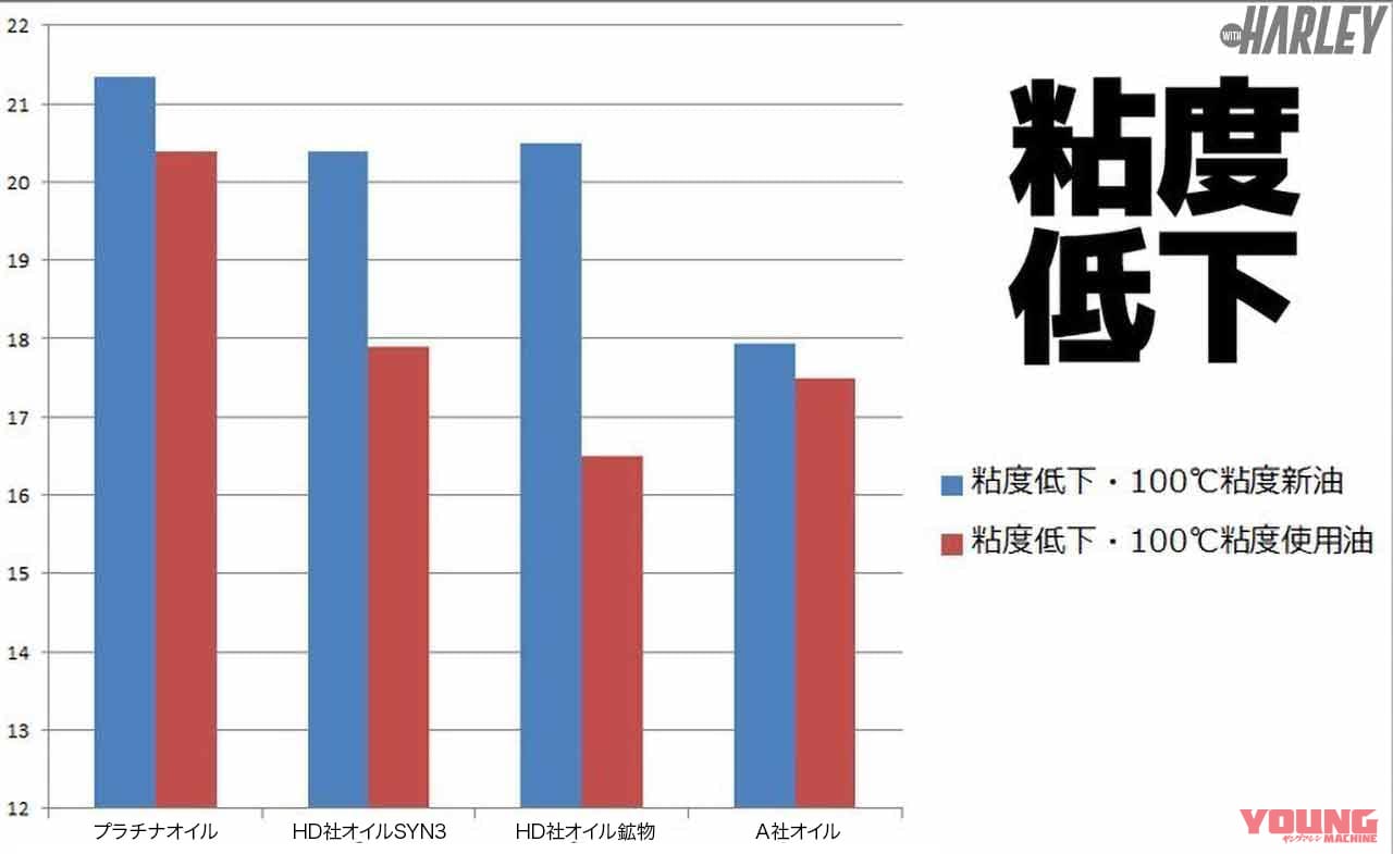 |バイク女子インスタグラマー・ルリコがパインバレー突撃取材【最新人気アイテム一挙紹介】