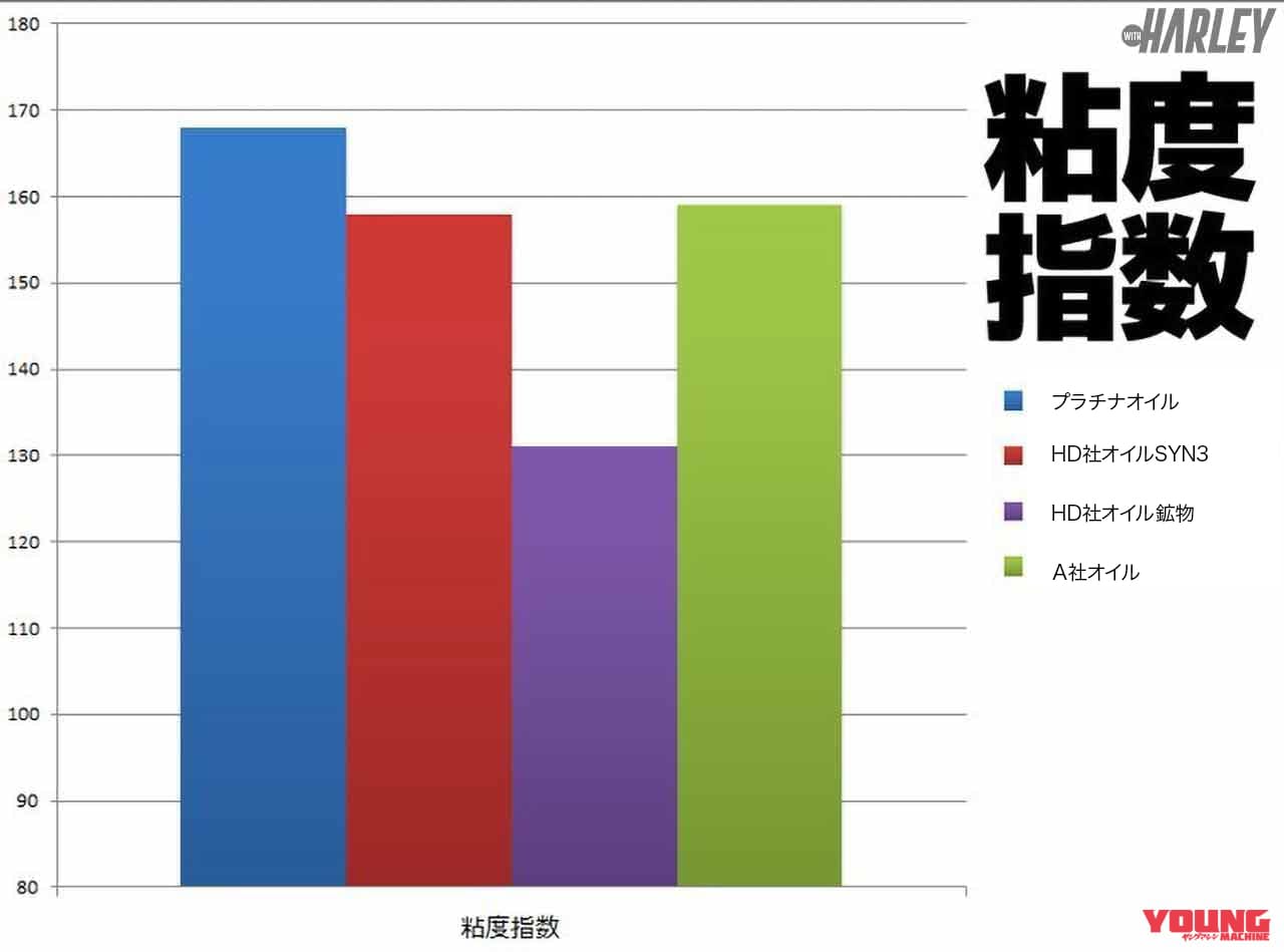 |バイク女子インスタグラマー・ルリコがパインバレー突撃取材【最新人気アイテム一挙紹介】