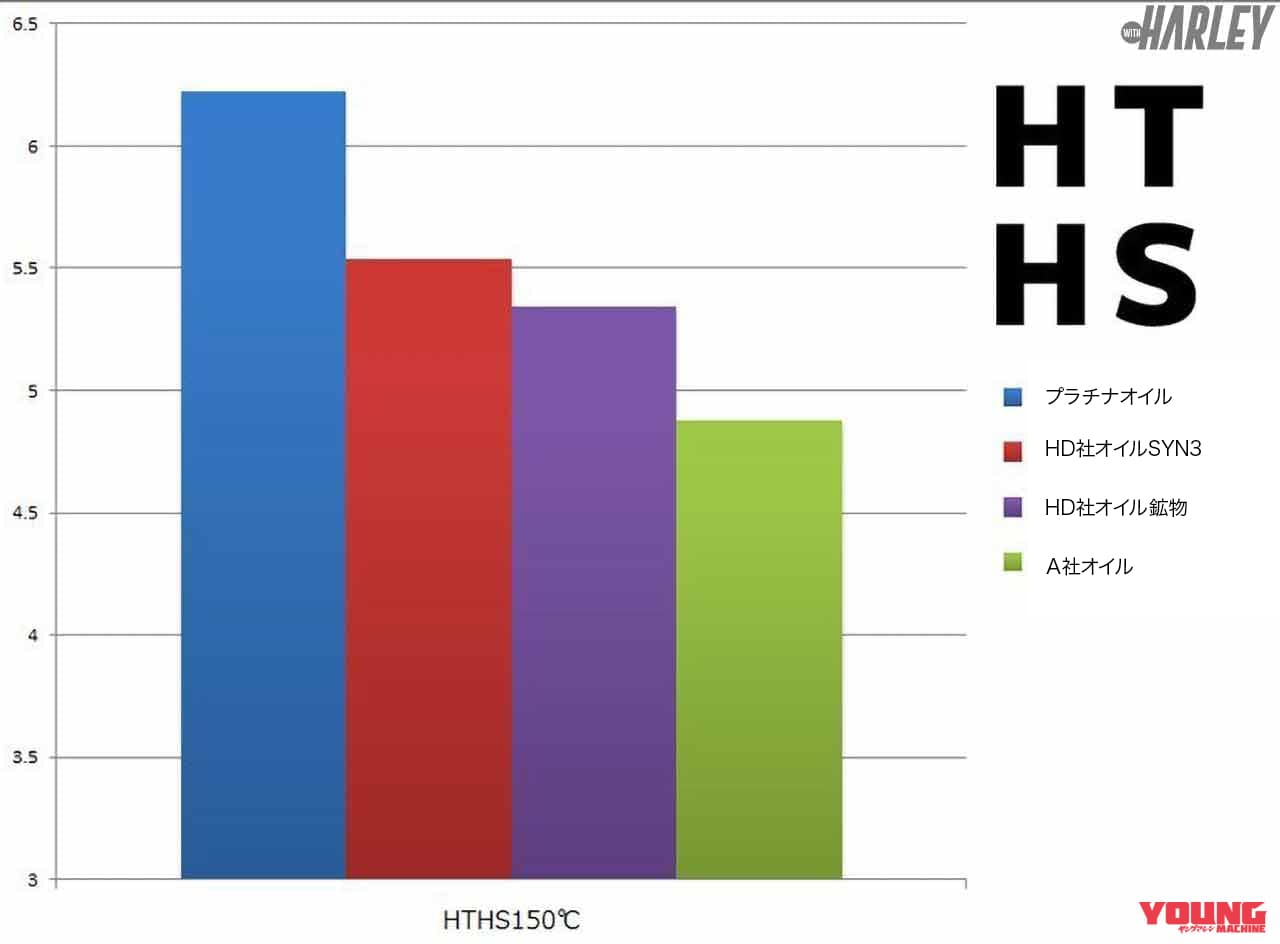 |バイク女子インスタグラマー・ルリコがパインバレー突撃取材【最新人気アイテム一挙紹介】