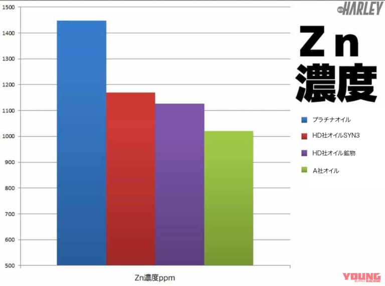 バイク女子インスタグラマー・ルリコがパインバレー突撃取材【最新人気アイテム一挙紹介】 | WEBヤングマシン｜最新バイク情報