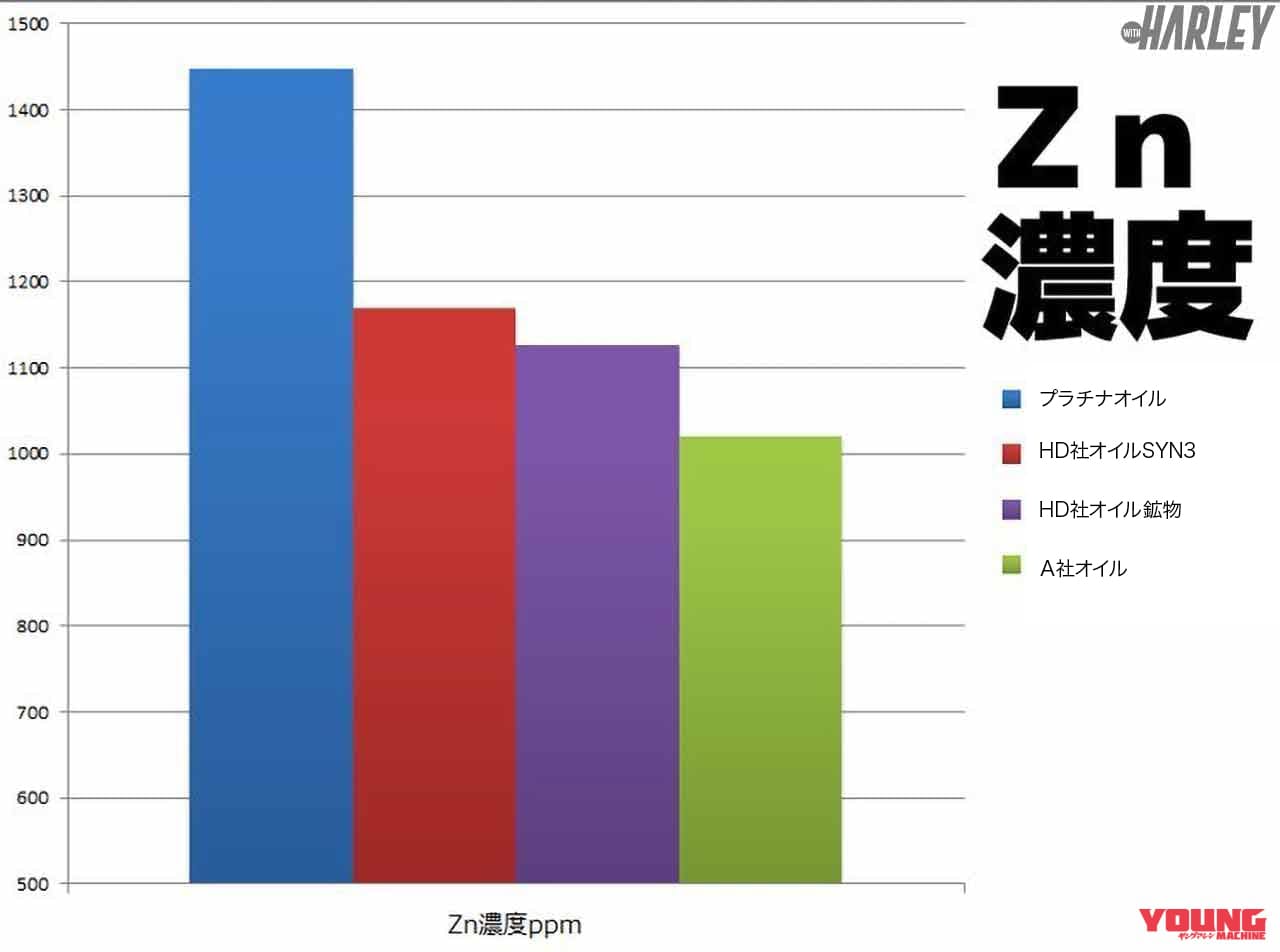 |バイク女子インスタグラマー・ルリコがパインバレー突撃取材【最新人気アイテム一挙紹介】
