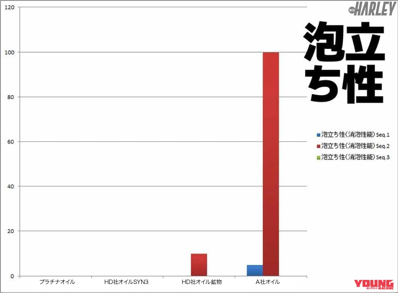 |バイク女子インスタグラマー・ルリコがパインバレー突撃取材【最新人気アイテム一挙紹介】