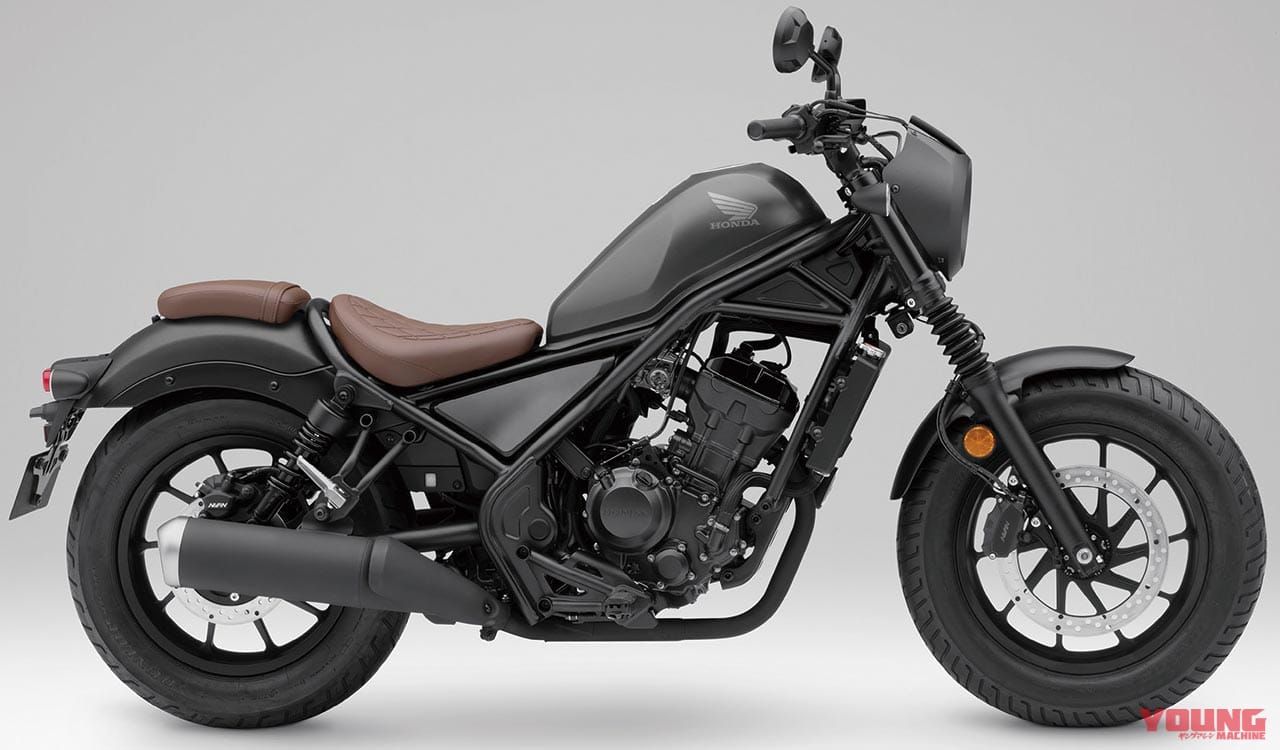 |ホンダ名作MINIリバイバルを止めさせるな!”NEXT125総選挙”実施【民意よ届け!】