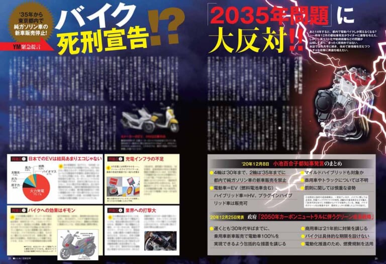 ヤングマシン2021年3月号|ヤングマシン2021年3月号は1/22発売!『初夢スクープ×20車』で2022年モデルを語る!