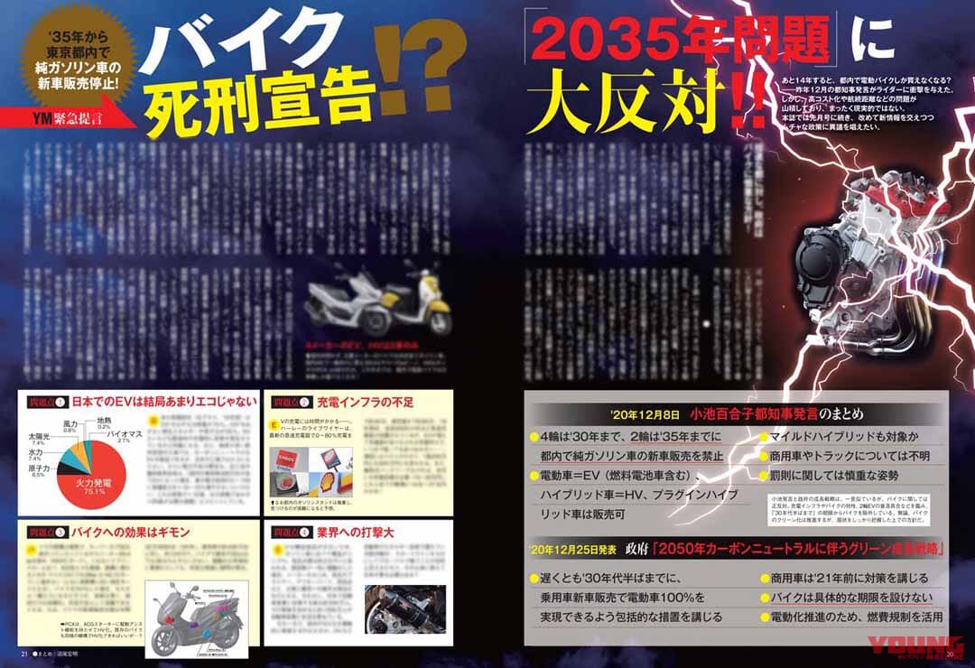 ヤングマシン2021年3月号|ヤングマシン2021年3月号は1/22発売!『初夢スクープ×20車』で2022年モデルを語る!