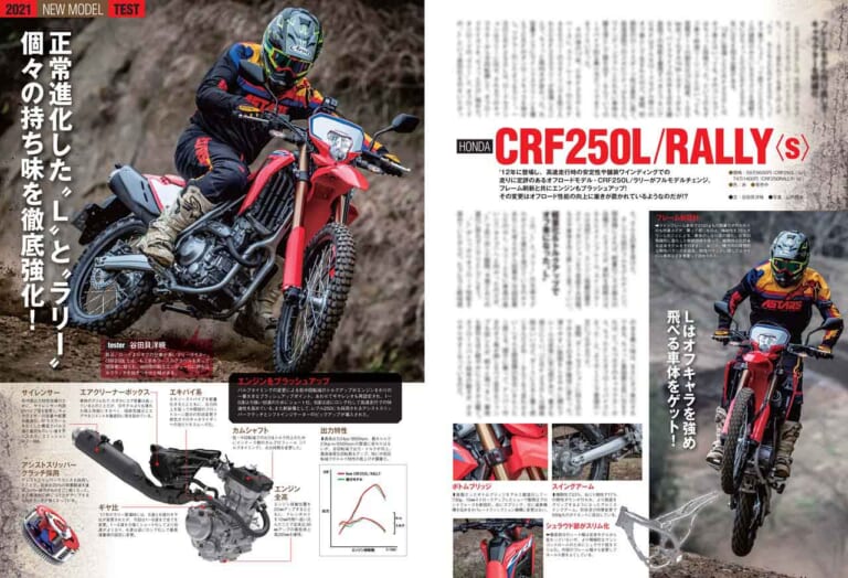 ヤングマシン2021年3月号|ヤングマシン2021年3月号は1/22発売!『初夢スクープ×20車』で2022年モデルを語る!