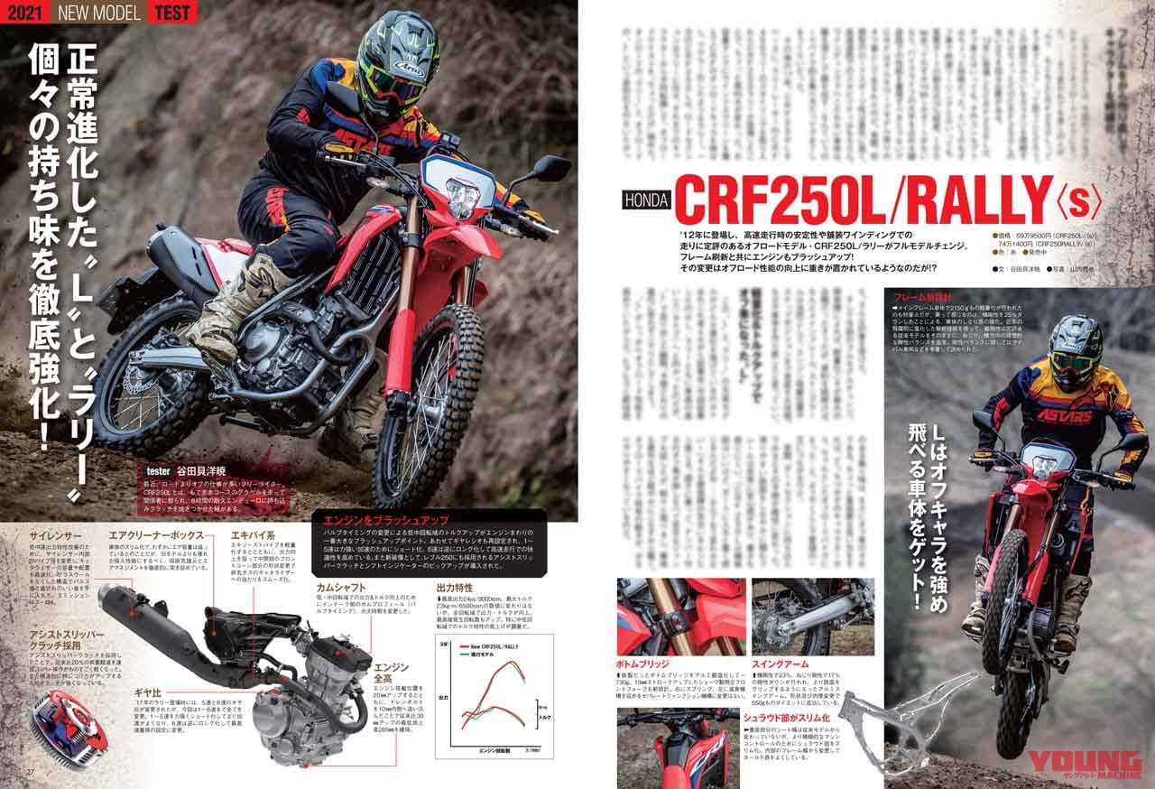 ヤングマシン2021年3月号|ヤングマシン2021年3月号は1/22発売!『初夢スクープ×20車』で2022年モデルを語る!