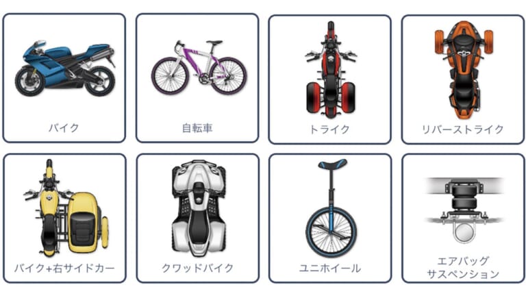 FOBO BIKE2 |タイヤ空気圧監視システム「FOBOBIKE2」試用インプレッション【スマホで手軽に管理】