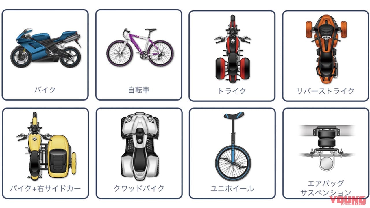 |タイヤ空気圧監視システム「FOBOBIKE2」試用インプレッション【スマホで手軽に管理】