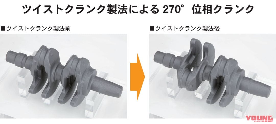 バイク選びはエンジンで決まる 今さら聞けない 気筒数とクランク位相 の話 Webヤングマシン 最新バイク情報 バイク選びはエンジンで決まる 今さら聞けない 気筒数とクランク位相 の話 Webヤングマシン 最新バイク情報