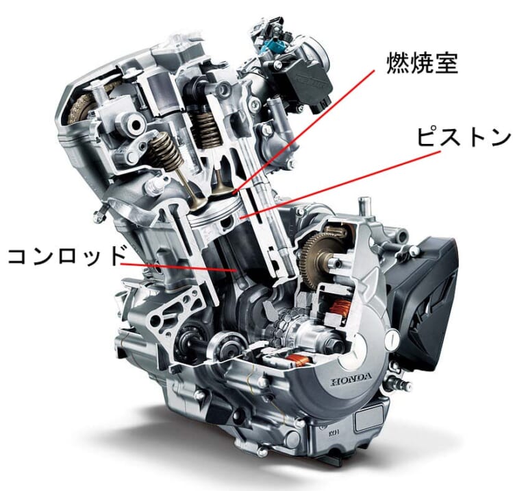 cbr250r(mc41）エンジン - エンジン、冷却装置