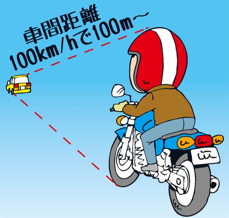 あおり運転の加害者にならないために…(3)車間距離を取る|あおり運転の加害者にならないために…(1)ドラレコ装着(2)自制心を持ち(3)車間距離を取る