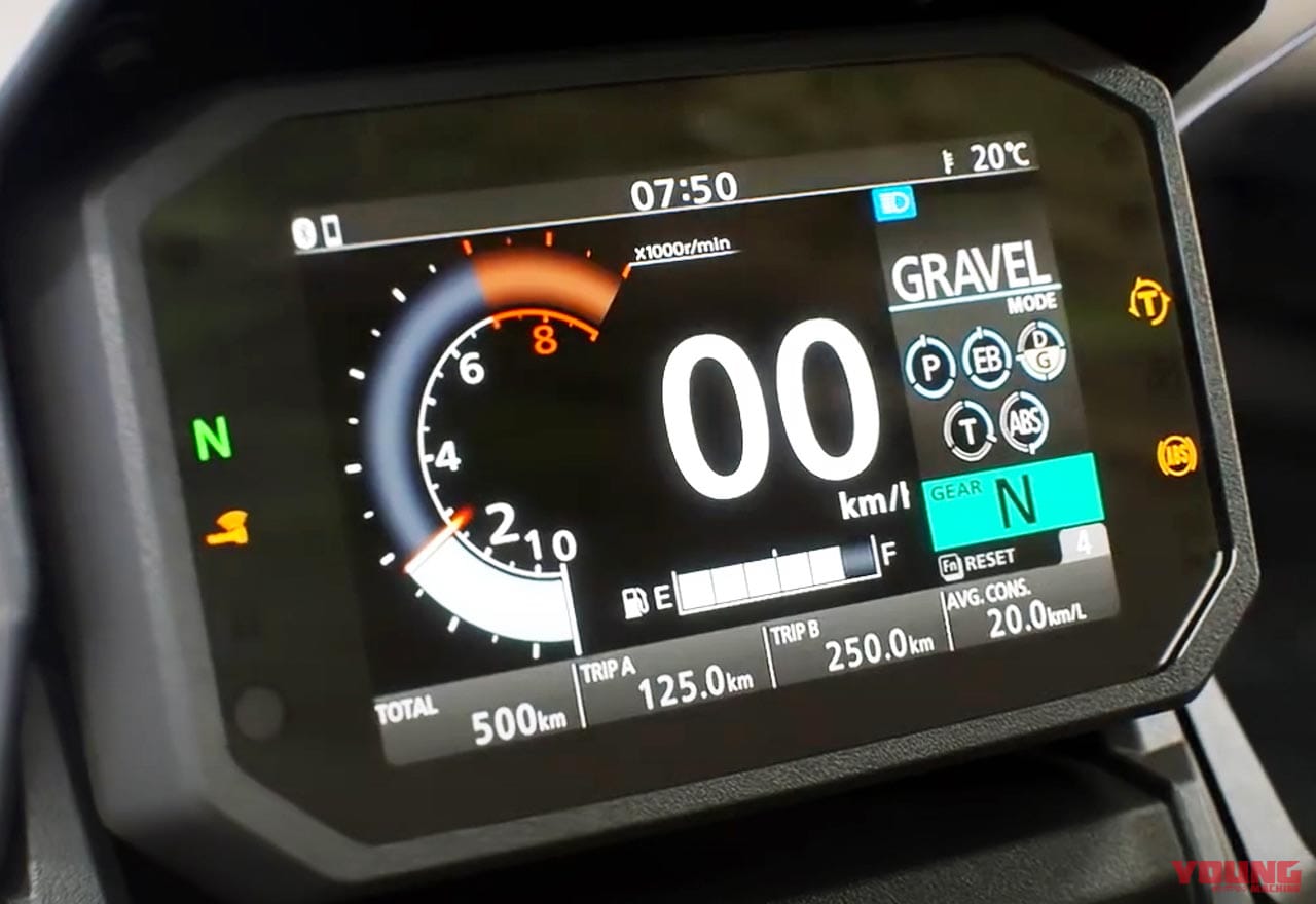 |新型ホンダX-ADVは鋭くアグレッシブなフォルム+最新電脳盛りの全面強化を敢行