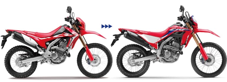 '21ホンダCRF250Lは軽量&シャープにフルチェンジ|’21ホンダCRF250Lは軽量&シャープにフルチェンジ【細部熟成でオフ能力底上げ】