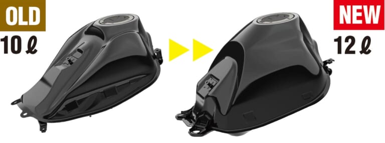 新型ホンダCRF250ラリーはローダウン&脚長仕様【燃料タンク容量+2Lで旅力UP】|新型ホンダCRF250ラリーはローダウン&脚長仕様【燃料タンク容量+2Lで旅力UP】