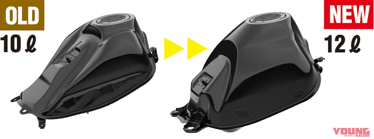 新型ホンダCRF250ラリーはローダウン&脚長仕様【燃料タンク容量+2Lで旅力UP】|新型ホンダCRF250ラリーはローダウン&脚長仕様【燃料タンク容量+2Lで旅力UP】