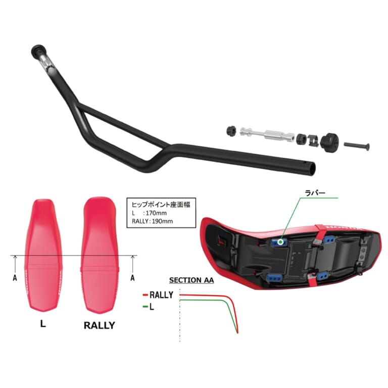 新型ホンダCRF250ラリーはローダウン&脚長仕様【燃料タンク容量+2Lで旅力UP】|新型ホンダCRF250ラリーはローダウン&脚長仕様【燃料タンク容量+2Lで旅力UP】