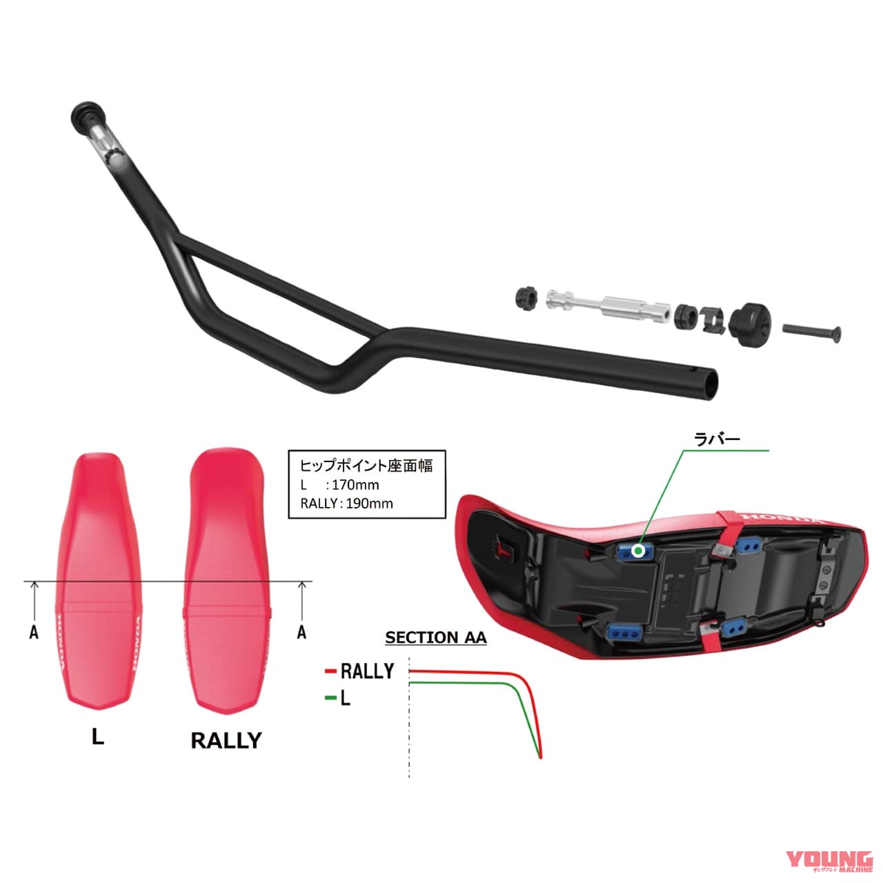 |新型ホンダCRF250ラリーはローダウン&脚長仕様【燃料タンク容量+2Lで旅力UP】