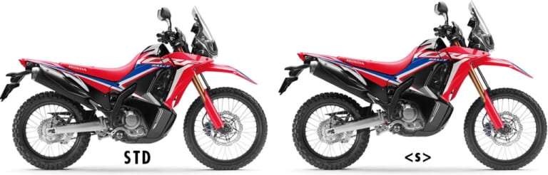 新型ホンダCRF250ラリーはローダウン&脚長仕様【燃料タンク容量+2Lで旅力UP】|新型ホンダCRF250ラリーはローダウン&脚長仕様【燃料タンク容量+2Lで旅力UP】