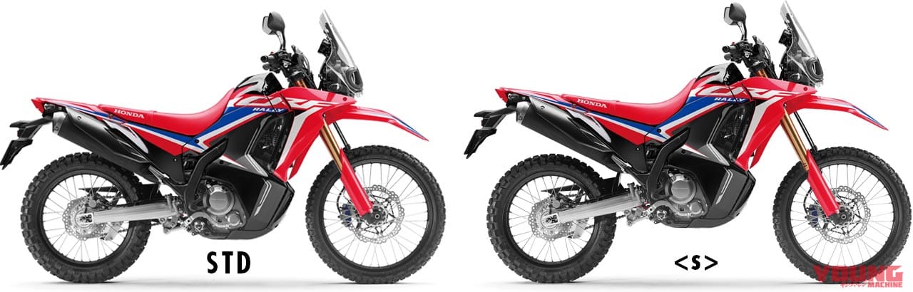 新型ホンダcrf250ラリーはローダウン 脚長仕様 燃料タンク容量 2lで旅力up Webヤングマシン 最新バイク情報 新型ホンダcrf250ラリーはローダウン 脚長仕様 燃料タンク容量 2lで旅力up Webヤングマシン 最新バイク情報