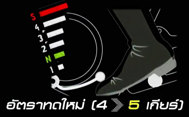 新エンジンに5速MTの'21ホンダ グロム、まもなく登場|新エンジンに5速MTの’21ホンダ グロム、まもなく登場【走りもカスタムもイケる1台】