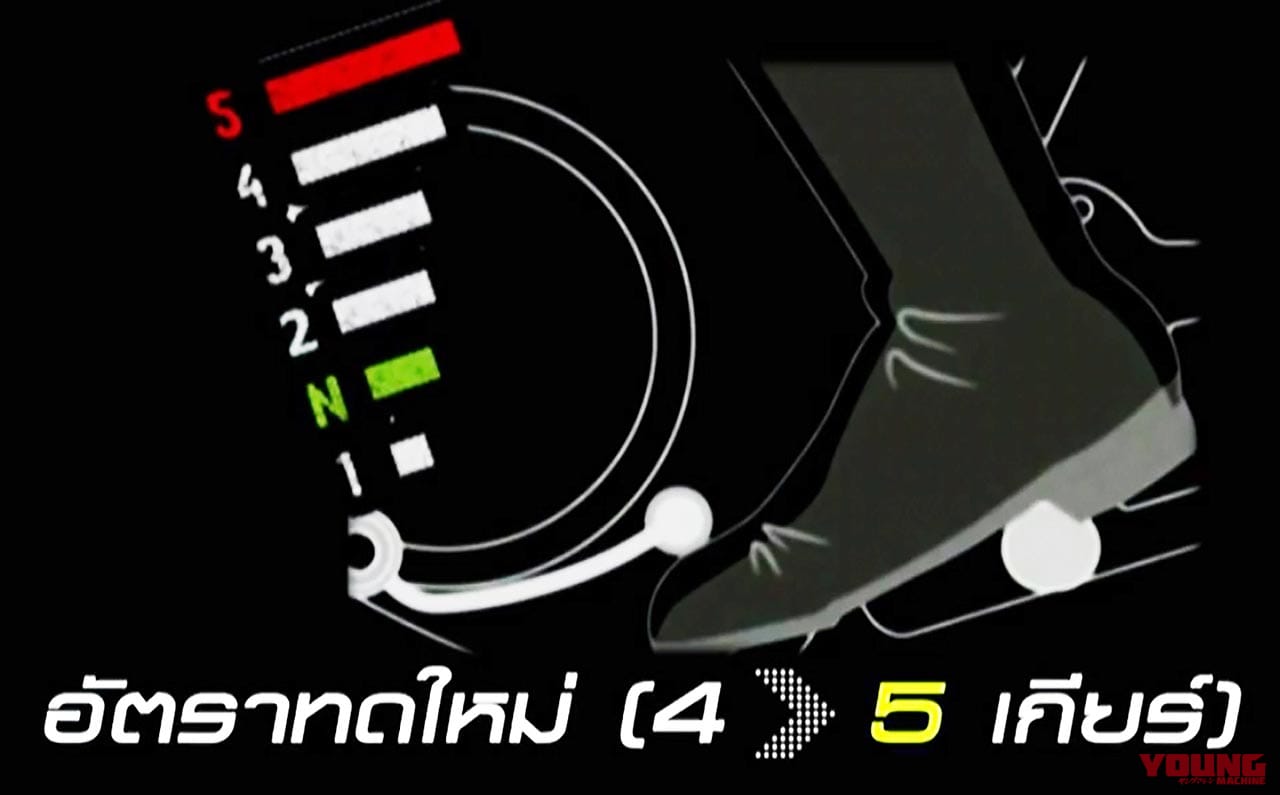 |新エンジンに5速MTの’21ホンダ グロム、まもなく登場【走りもカスタムもイケる1台】