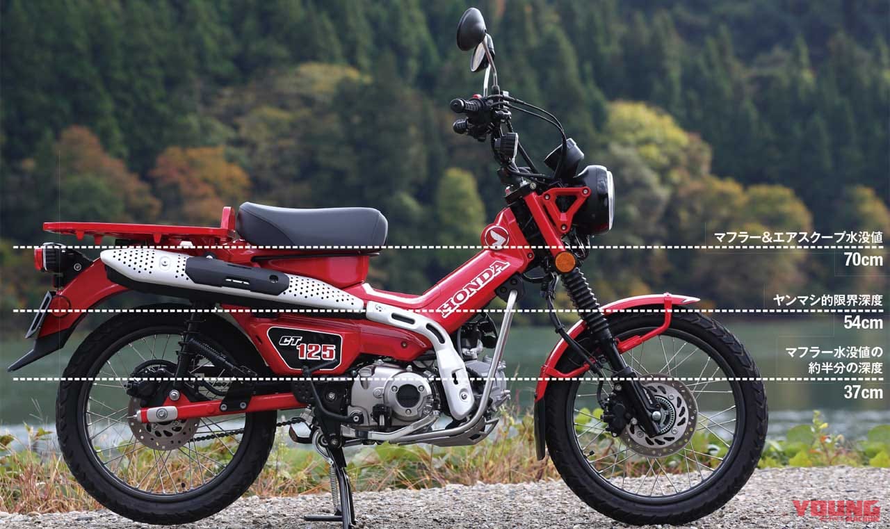 Ct125ハンターカブは水中を走れるらしい 実際にやってみた 泳げctくん Webヤングマシン 最新バイク情報 Ct125ハンターカブは水中を走れるらしい 実際にやってみた 泳げctくん Webヤングマシン 最新バイク情報