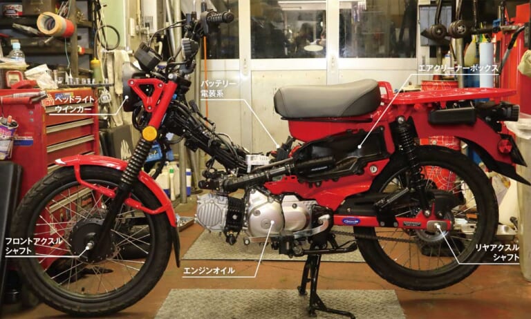 水中走行実験後のCT125ハンターカブ分解点検|水中走行実験後のCT125ハンターカブを分解点検してみた【診断結果は…オールセーフ!】