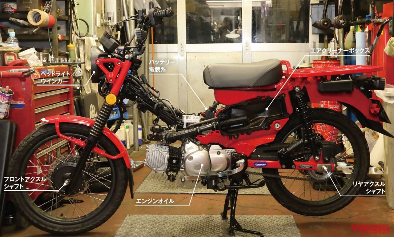 水中走行実験後のct125ハンターカブを分解点検してみた 診断結果は オールセーフ Webヤングマシン 新車バイクニュース 水中走行実験後のct125ハンターカブを分解点検してみた 診断結果は オールセーフ Webヤングマシン 新車バイクニュース
