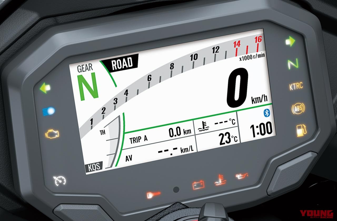 |カワサキ新型ニンジャZX-10R/RR詳解【史上最強イカツイ系テンアール、すべては勝つために】