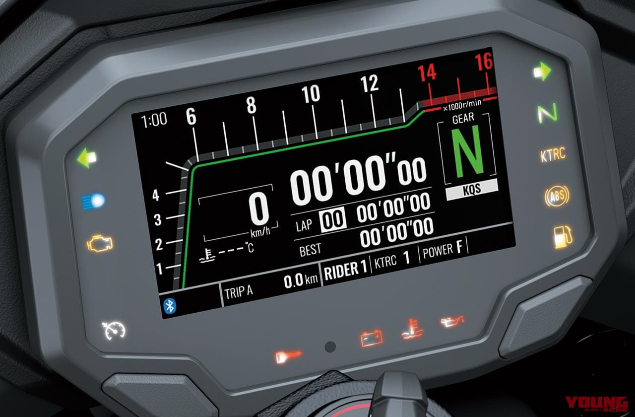 |カワサキ新型ニンジャZX-10R/RR詳解【史上最強イカツイ系テンアール、すべては勝つために】