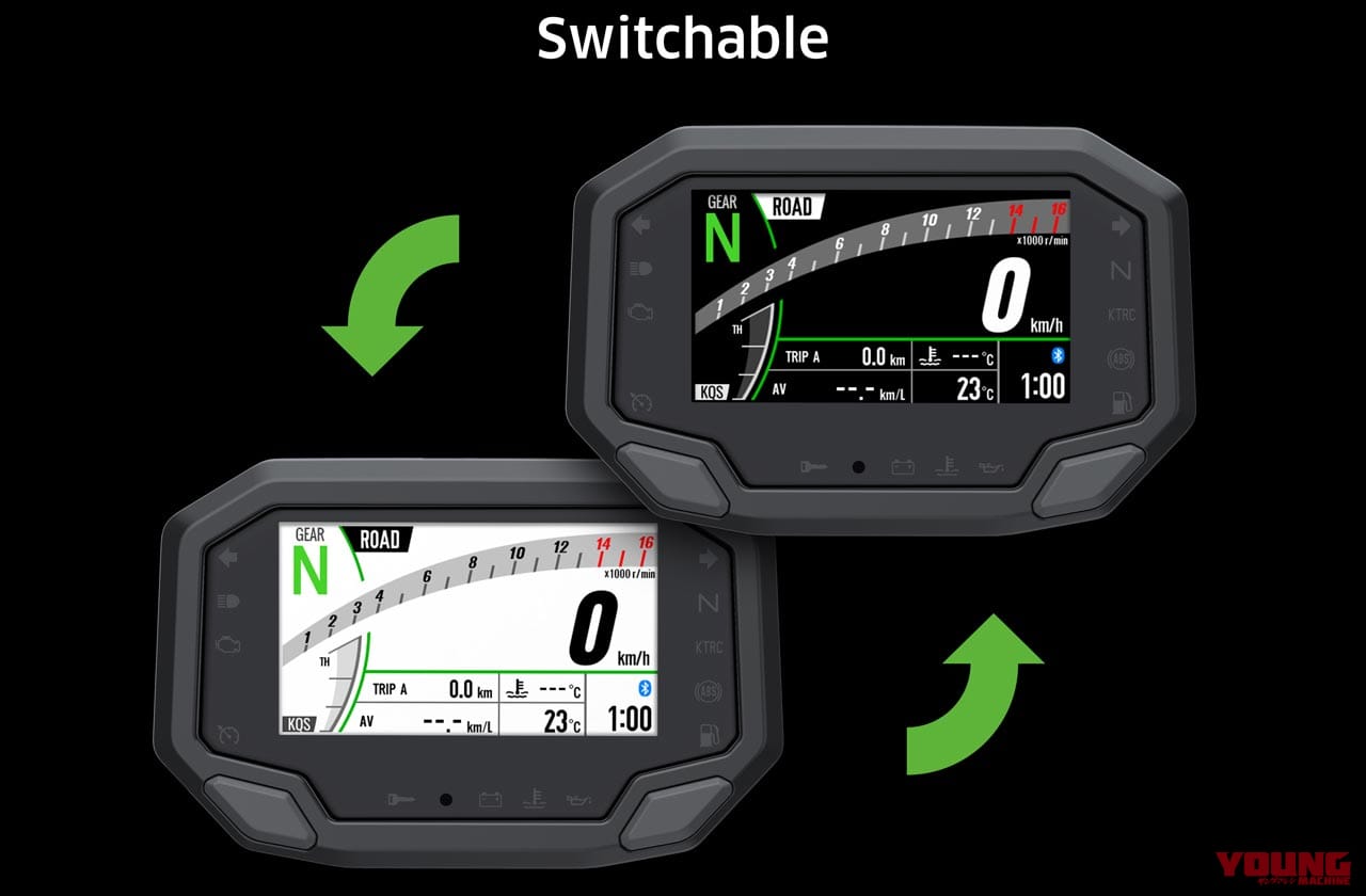 |カワサキ新型ニンジャZX-10R/RR詳解【史上最強イカツイ系テンアール、すべては勝つために】