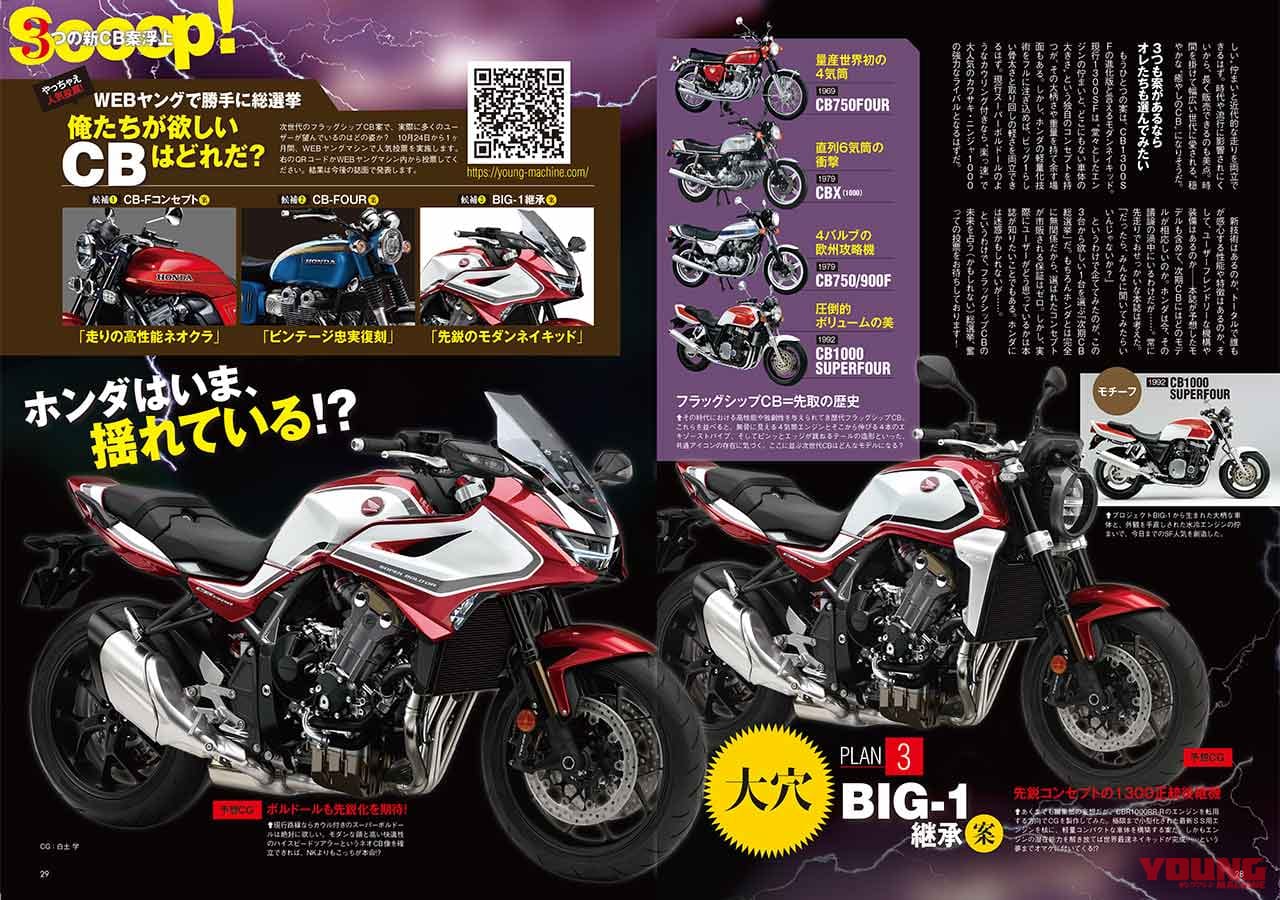 |ヤングマシン読者による”勝手に次期CB総選挙”開票結果発表【CB-Fコンセプト強し!】