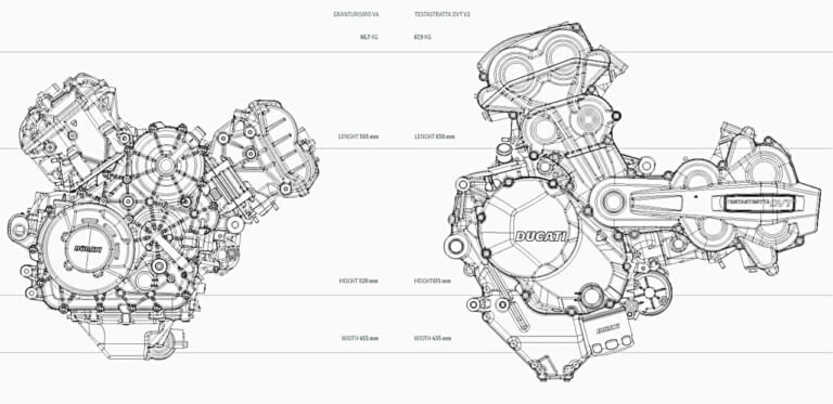 ドゥカティ ムルティストラーダV4S|地面から遠く、前輪に近く! 新V4エンジンが「ムルティストラーダV4S」を真のアドベンチャーバイクにした