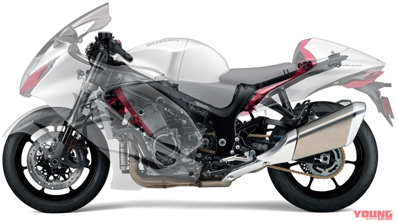 奇跡のフレームは今回も生き残った 新型ハヤブサの車体を解説します Webヤングマシン 最新バイク情報 奇跡のフレームは今回も生き残った 新型ハヤブサの車体を解説します Webヤングマシン 最新バイク情報