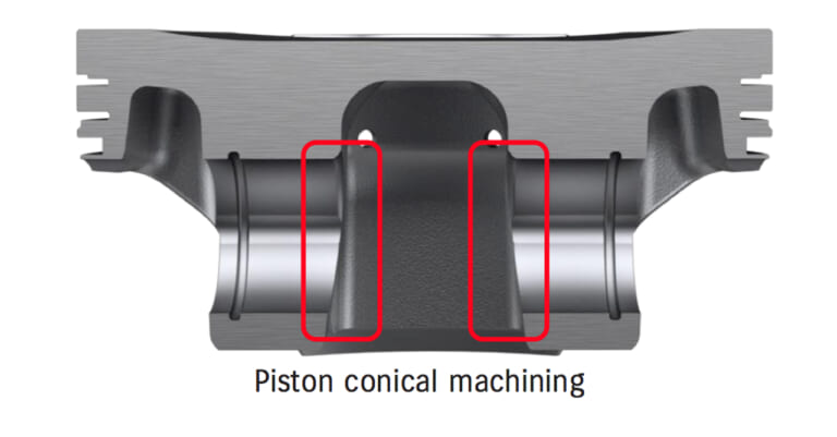 スズキ 新型ハヤブサ|まさに熟成の鬼! 新ハヤブサのエンジンは執念の超改良版!