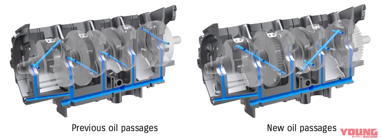 スズキ 新型ハヤブサ|まさに熟成の鬼! 新ハヤブサのエンジンは執念の超改良版!