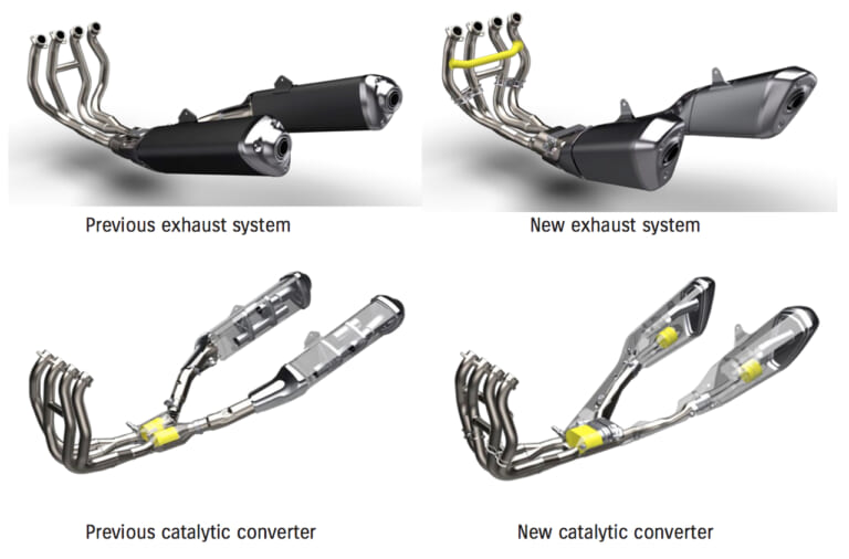 スズキ 新型ハヤブサ|まさに熟成の鬼! 新ハヤブサのエンジンは執念の超改良版!