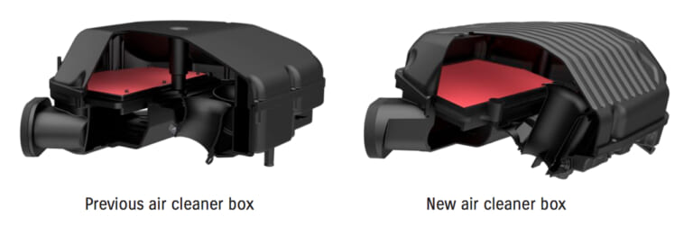 スズキ 新型ハヤブサ|まさに熟成の鬼! 新ハヤブサのエンジンは執念の超改良版!