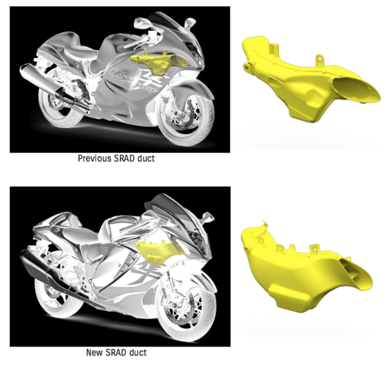 スズキ 新型ハヤブサ|まさに熟成の鬼! 新ハヤブサのエンジンは執念の超改良版!