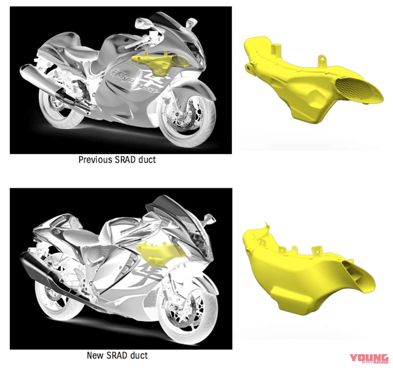 スズキ 新型ハヤブサ|まさに熟成の鬼! 新ハヤブサのエンジンは執念の超改良版!