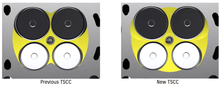スズキ 新型ハヤブサ|まさに熟成の鬼! 新ハヤブサのエンジンは執念の超改良版!