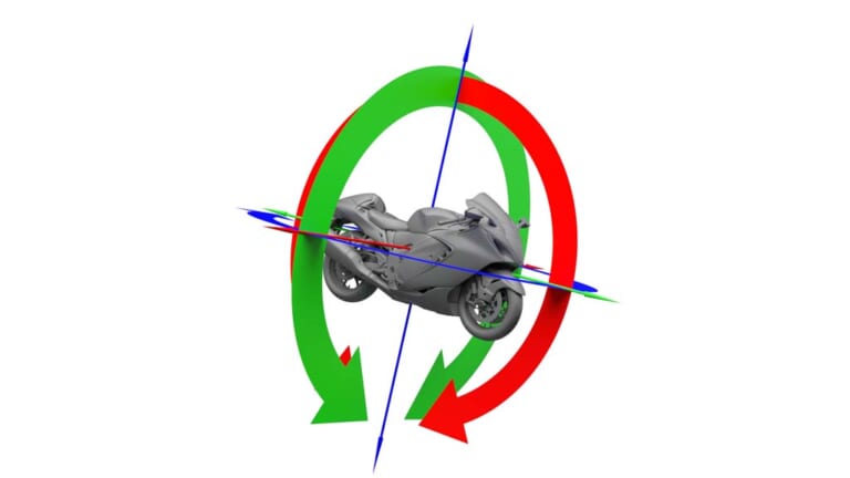 スズキ 新型ハヤブサ|世界初の可変速度リミッター?! 新型ハヤブサの電子制御はイッキに最新バージョンへ