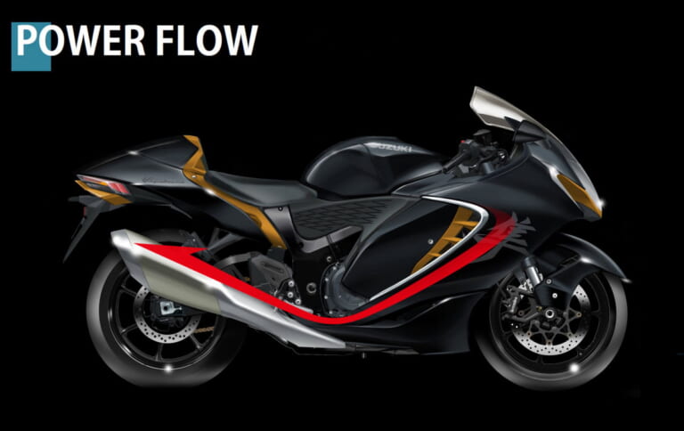 スズキ 新型ハヤブサ|誰が見てもハヤブサ、誰が見ても新しい! 新型ハヤブサのスタイリングを解説!