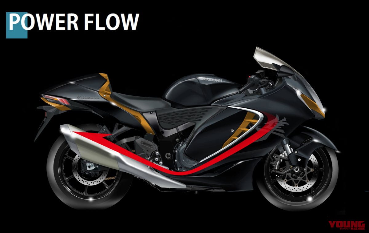 スズキ 新型ハヤブサ|誰が見てもハヤブサ、誰が見ても新しい! 新型ハヤブサのスタイリングを解説!